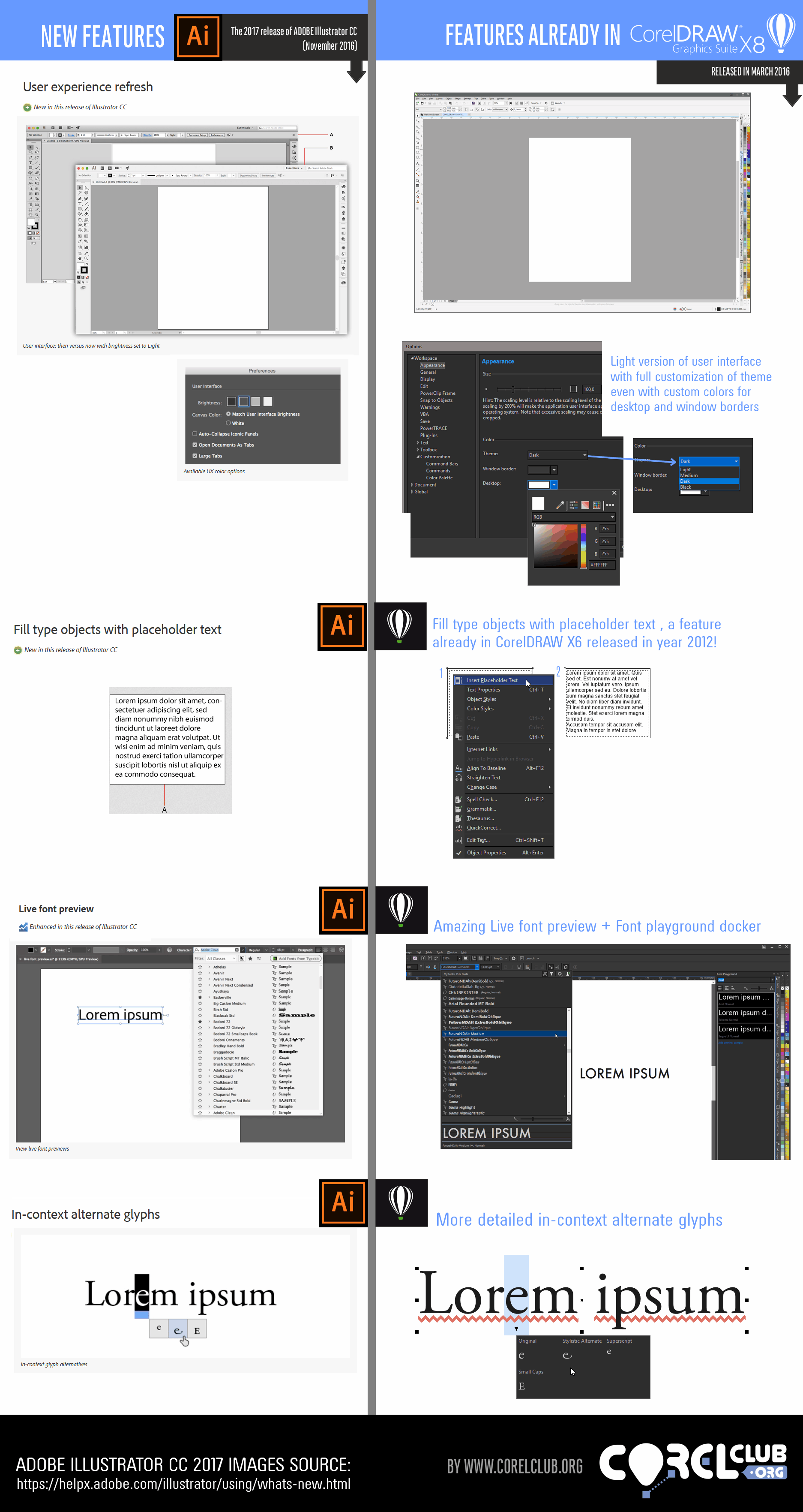 adobe illustrator price comparison adobe illustrator price comparison