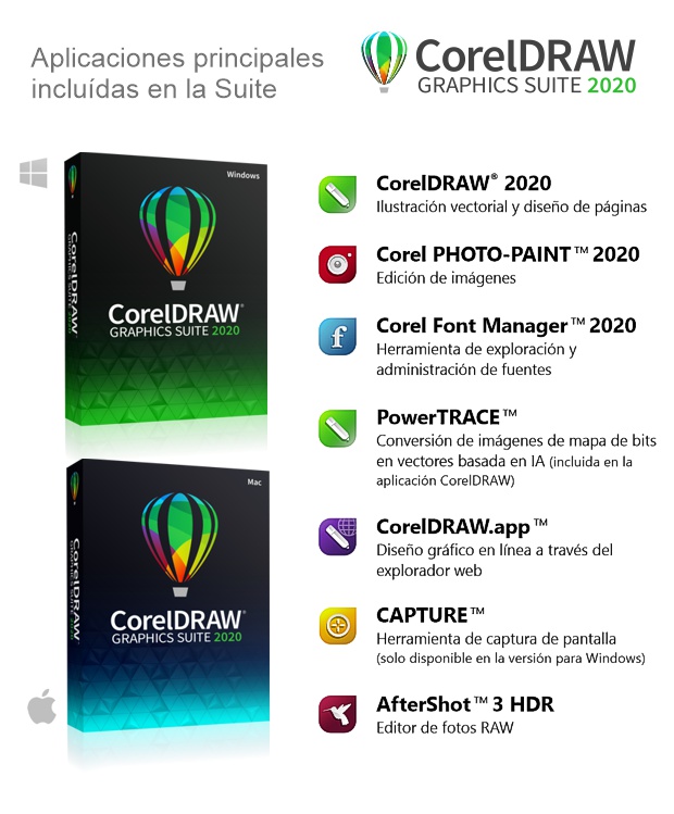 Aplicaciones incluidas en la suite CorelDRAW 2020