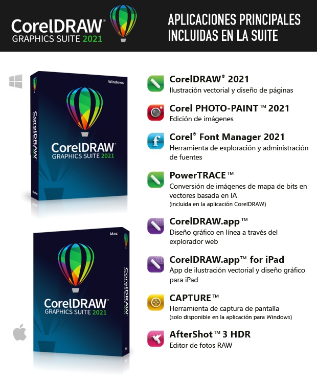 Aplicaciones dentro de la suite CorelDRAW 2021