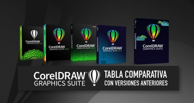 Tabla comparativa CorelDRAW 2022 y anteriores