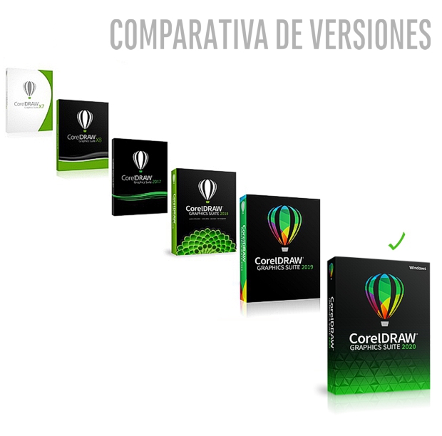 Tabla comparativa de versiones de CorelDRAW