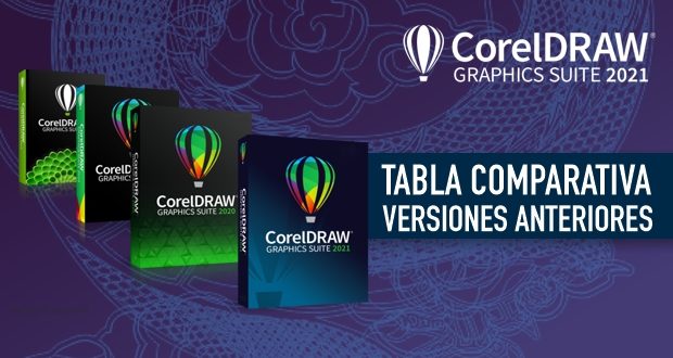 Tabla comparativa versiones anteriores de CorelDRAW 2021