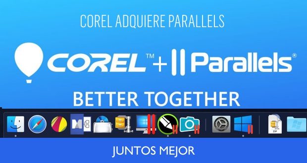 COREL adquiere PARALLELS