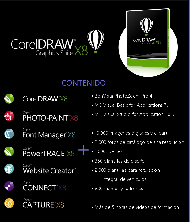 Contenido de la Suite CorelDRAW X8