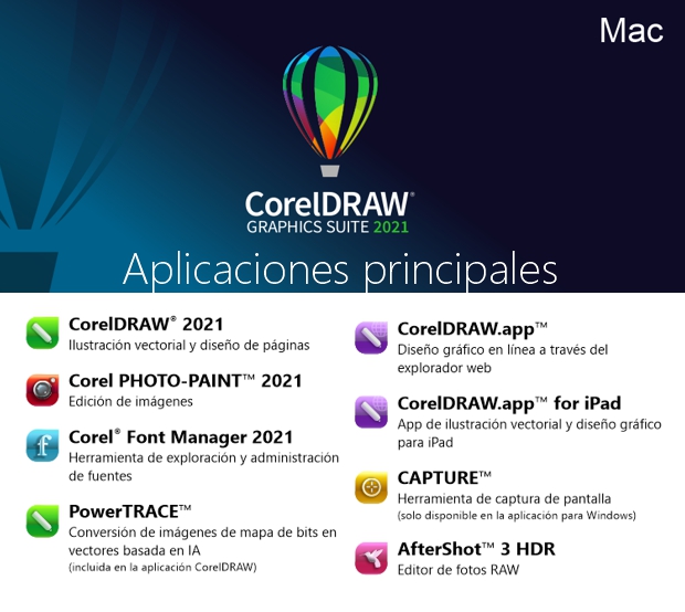 Aplicaciones incluidas en CorelDRAW Graphics Suite para Mac