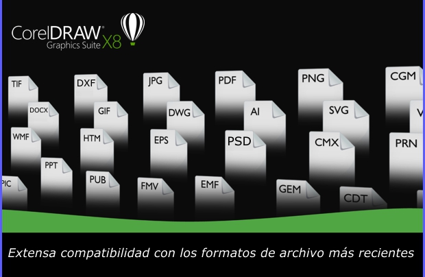 Compatibilidad con los formatos de archivo mas recientes