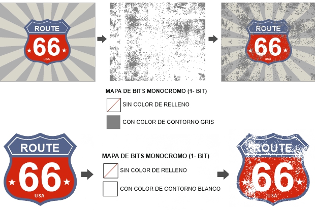 Aplicando la misma textura para conseguir distintos resultados