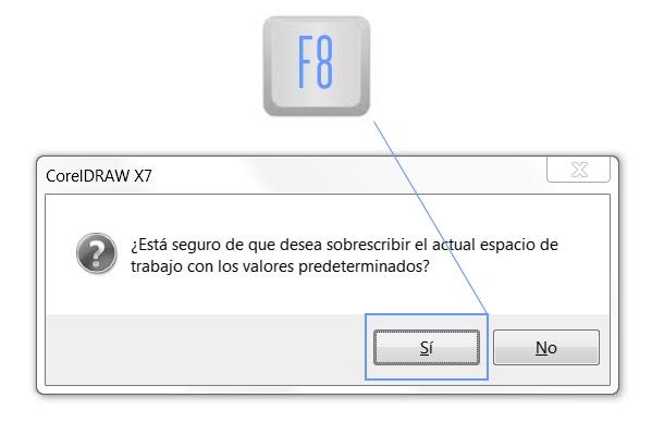 Como restaurar COREL con una sola tecla CORELCLUB org