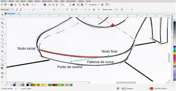 Componentes de una curva Bèzier