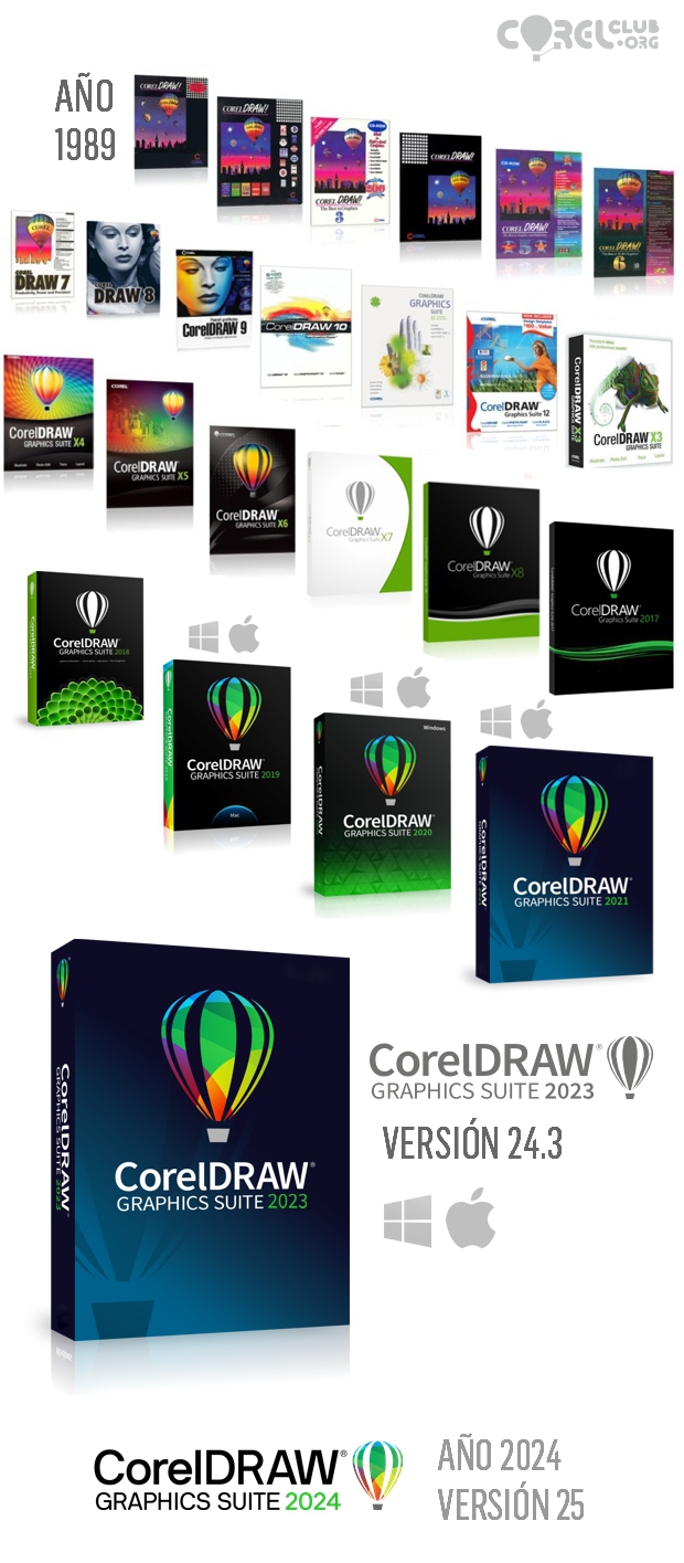 Todas las versiones de CorelDRAW hasta 2024